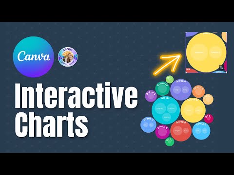 Interactive Charts in Canva