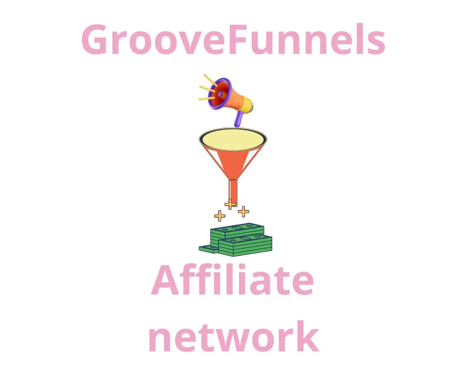 Explore the best affiliate programs while learning how to start affiliate marketing.