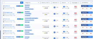 Dashboard showing metrics for guest posts websites on iCopify.