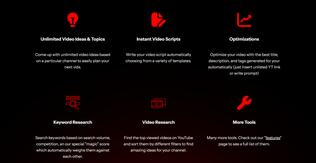 Tube Magic features for content optimization