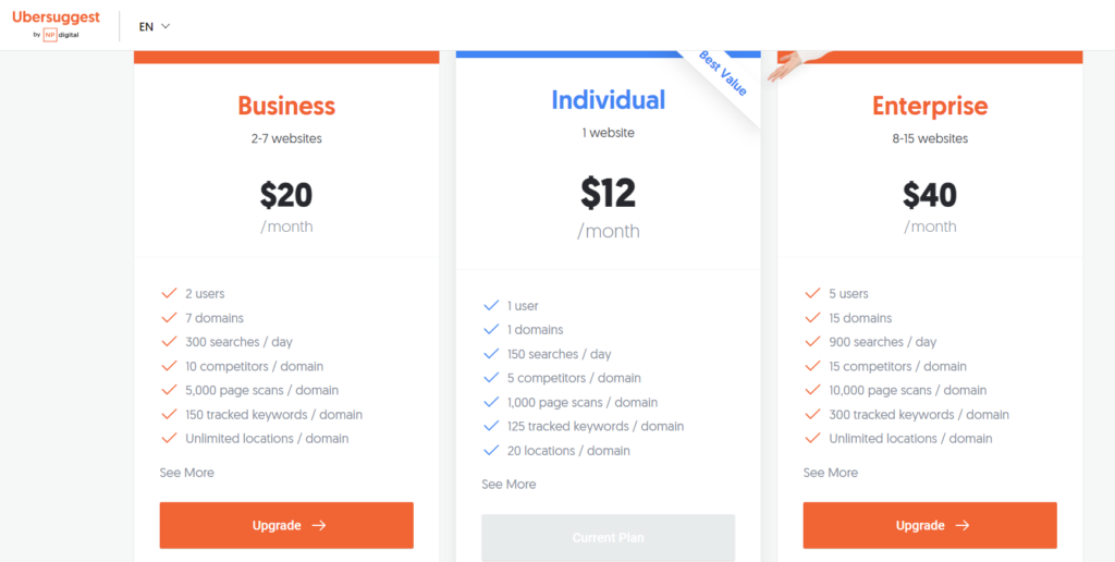 Pricing plans for Ubersuggest focusing on features.