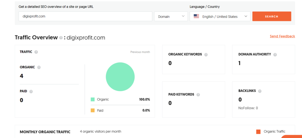 Ubersuggest competitor analysis tool for optimizing keywords strategy.