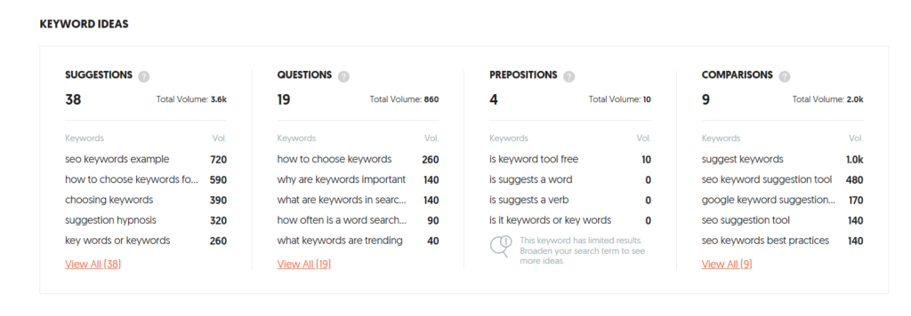 Ubersuggest keyword research tool for discovering valuable suggestion keywords.