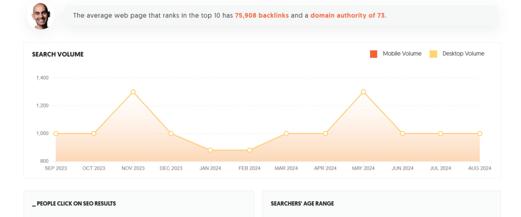 Backlink checker feature in the Ubersuggest SEO tools kit.