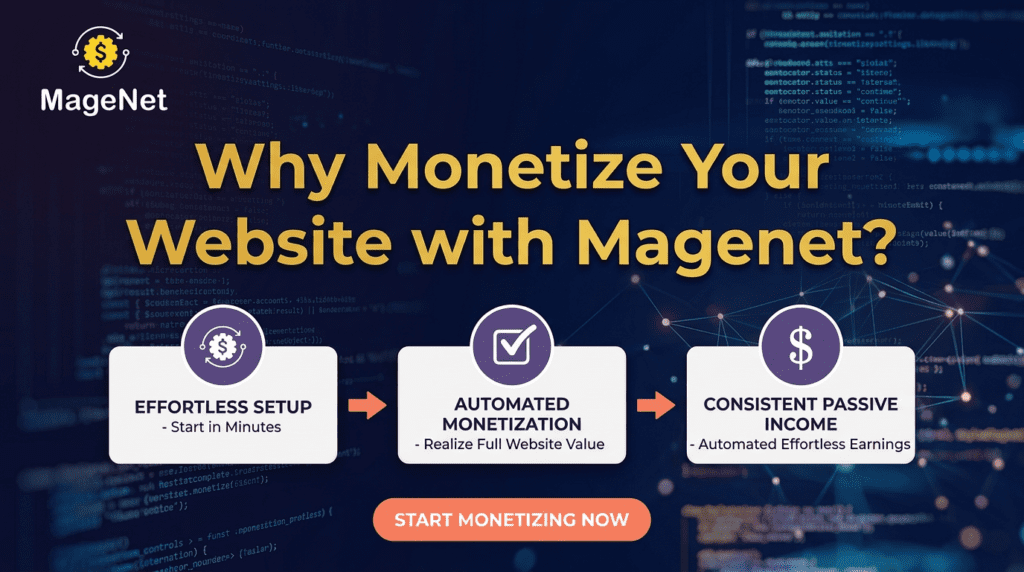 Infographic showing a website monetization workflow and passive income strategy for users learning How to Earn Online