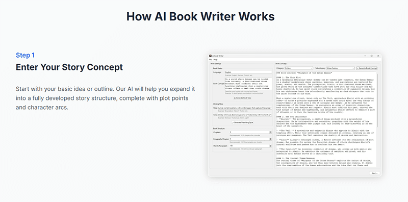 Screenshot showing the first step of the AI Book Writer process, titled Enter Your Story Concept. Text explains how to begin with a story idea, and a computer window displays a form for entering your story details.