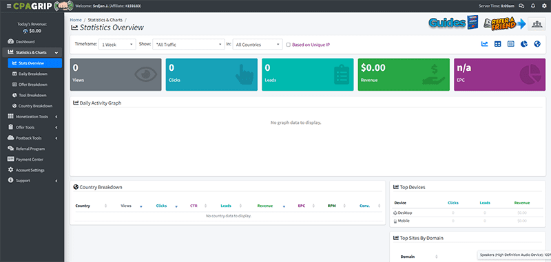 A CPA Network dashboard displays statistics overview with metrics for views, clicks, leads, revenue, and EPC—all showing zero. Side menu and country, device, and domain breakdowns help users track CPA offers to maximize profit.