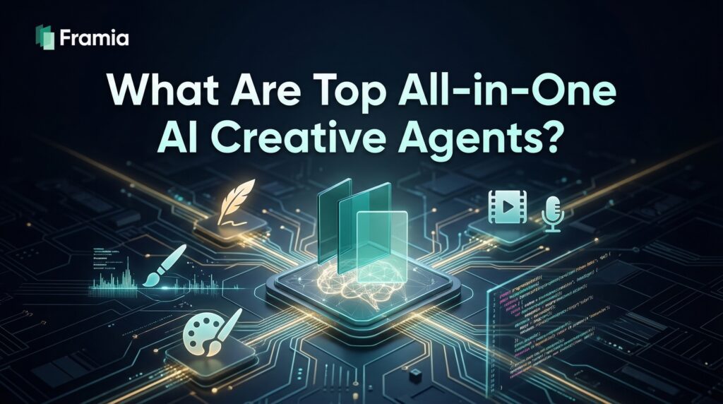 A futuristic digital interface showcasing the capabilities of top all-in-one AI creative agents for seamless content creation across text, design, video, and audio.